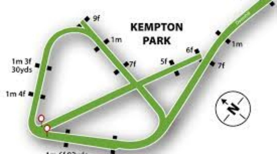 Kempton Park Race Tips with Analysis 02 08 2021